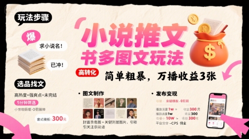 小说推文小红书多图文玩法，简单粗暴，万播收益3张-领学通