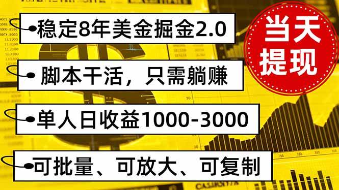 （16163期）稳定8年美金掘金2.0脚本干活，只需躺赚。单人日收益1000-3000可批量、…-领学通
