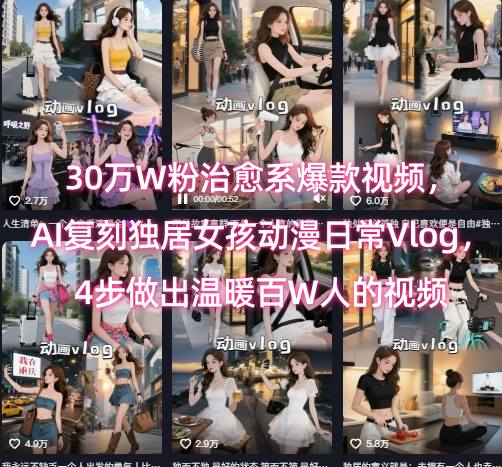 30万W粉治愈系爆款视频，AI复刻独居女孩动漫日常Vlog，4步做出温暖百W人的视频-领学通