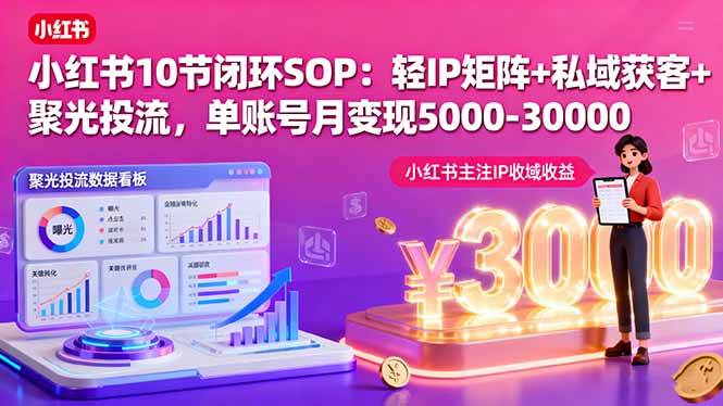 （16026期）小红书10节闭环SOP：轻IP矩阵+私域获客+聚光投流，单账号月变现5000-30000-领学通
