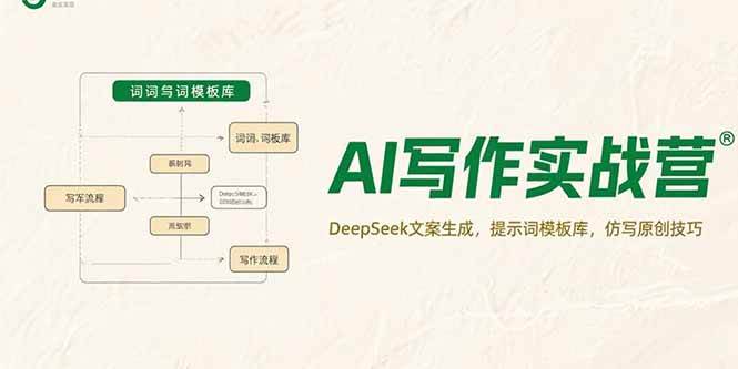 （15376期）AI写作实战营，DeepSeek文案生成，提示词模板库，仿写原创技巧-领学通