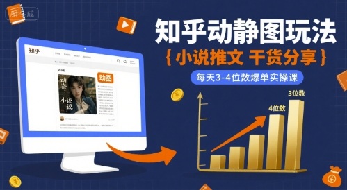 小说推文干货分享之知乎动静图玩法,每天3-4位数爆单实操课-领学通