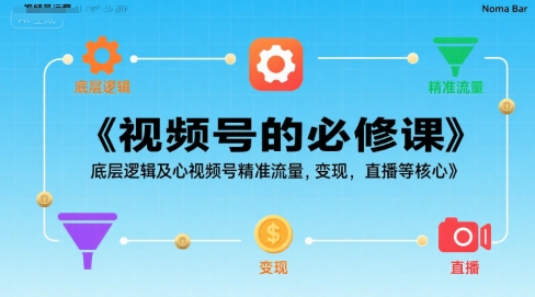 视频号的必修课，视频号的底层逻辑及核心视频号精准流量，变现，直播等核心-领学通