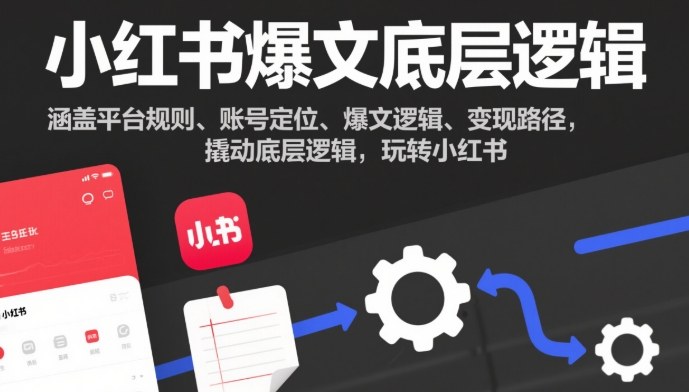 小红书爆文底层逻辑,涵盖平台规则、账号定位、爆文逻辑、变现路径,撬动底层逻辑,玩转小红书-领学通