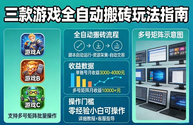 三款游戏全自动搬砖玩法,收益稳定月入1W,支持多号矩阵批量放大,零经验小白也可以操作【揭秘】-领学通