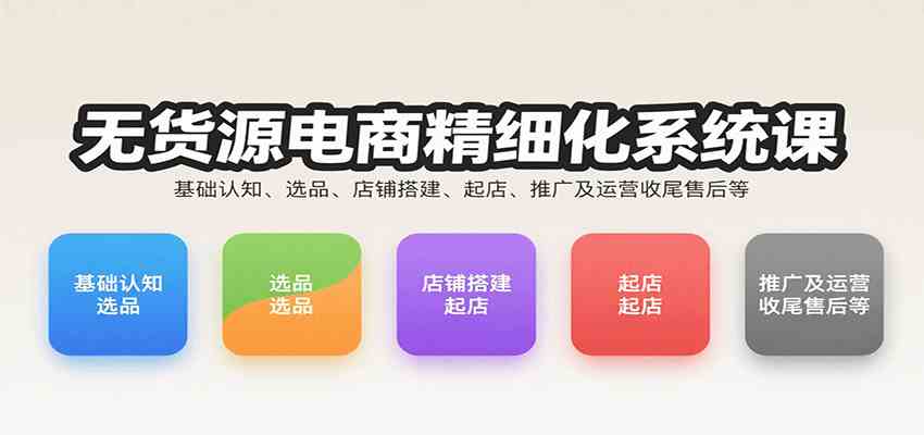 无货源电商精细化系统课：基础认知、选品、店铺搭建、起店、推广及运营收尾售后等-领学通