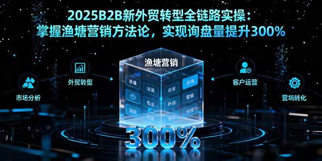 (16129期)2025B2B新外贸转型全链路实操:掌握渔塘营销方法论,实现询盘量提升300%-领学通