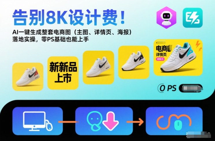 告别8K设计费！AI一键生成整套电商图（主图、详情页、海报）落地实操，零PS基础也能上手-领学通