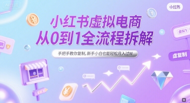 小红书虚拟电商从0到1全流程拆解，手把手教你复制，新手小白也能轻松月入过W-领学通