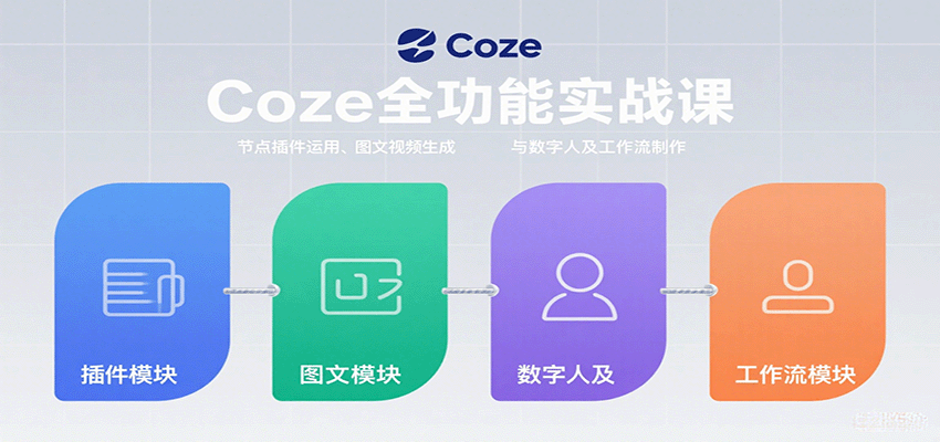 Coze全功能实战课：节点插件运用、图文视频生成与数字人及工作流制作-领学通