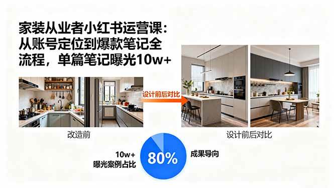 （15990期）家装从业者小红书运营课：从账号定位到爆款笔记全流程，单篇笔记曝光10w+-领学通