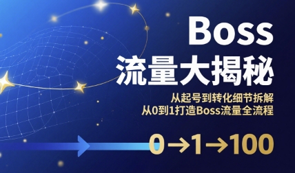 Boss流量大揭秘，从起号到转化细节拆解，从0到1打造Boss流量全流程-领学通