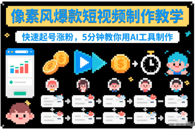 像素风爆款短视频制作教学，快速起号涨粉，5分钟教你用AI工具制作-领学通