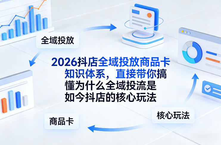 2026抖店全域投放商品卡知识体系，直接带你搞懂为什么全域投流是如今抖店的核心玩法-领学通