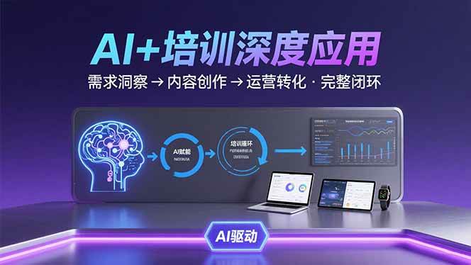 （15672期）AI技术+培训领域深度应用：需求洞察-内容创作-运营转化 的完整闭环-领学通