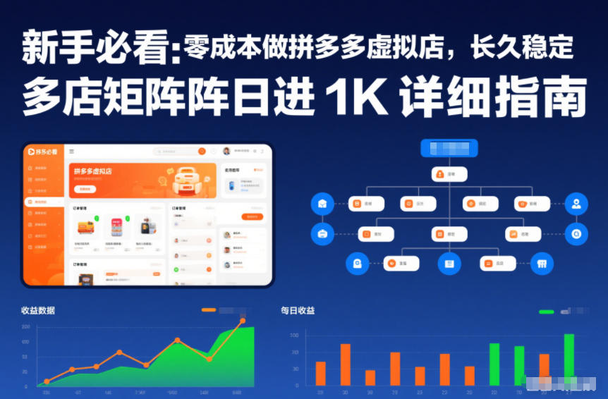 新手必看：零成本做拼多多虚拟店，长久稳定，多店矩阵日进1K详细指南【揭秘】-领学通