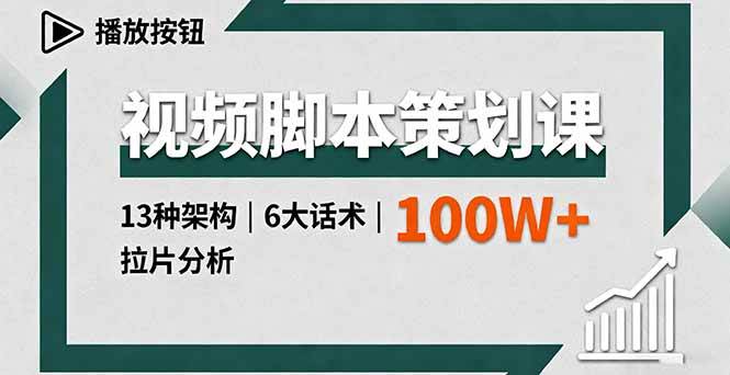 (16137期)视频脚本策划课,13种架构、6大话术、拉片分析,单条播放百万+-领学通