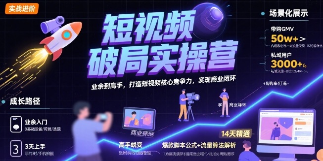 短视频破局实操营，业余到高手，打造短视频核心竞争力，实现商业闭环-领学通