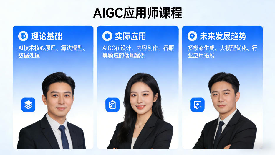 AIGC应用师课程,覆盖了AI技术的理论基础、实际应用、以及未来发展趋势-领学通
