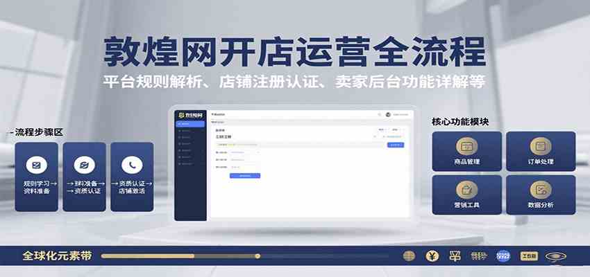 敦煌网开店运营全流程：平台规则解析、店铺注册认证、卖家后台功能详解等-领学通