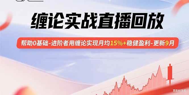 （15919期）缠论实战直播回放：帮助0基础-进阶者用缠论实现月均15%+稳健盈利-更新9月-领学通