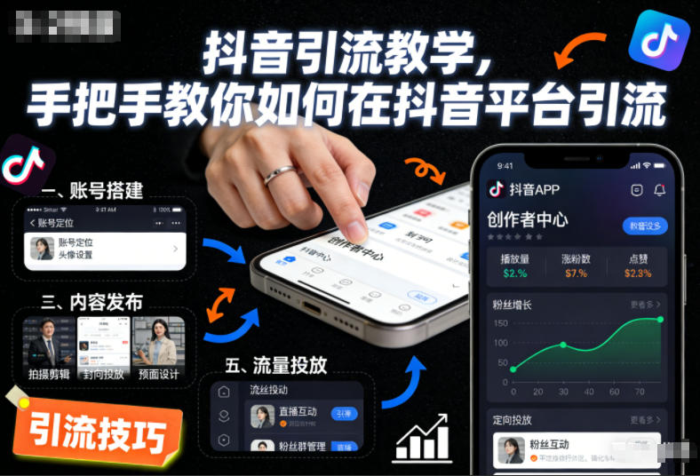 抖音引流教学,手把手教你如何在抖音平台引流-领学通