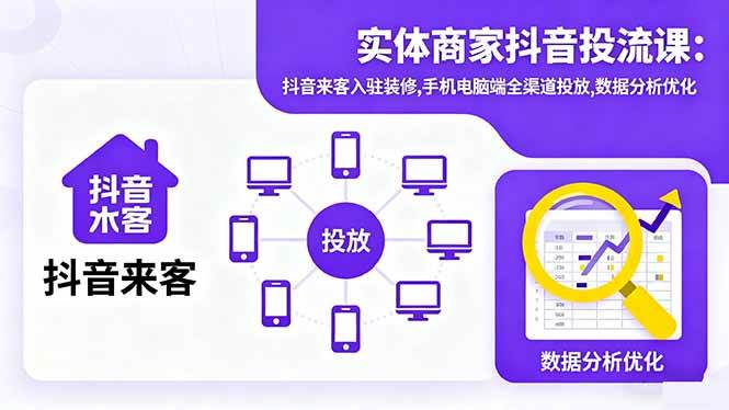(16313期)实体商家抖音投流课:抖音来客入驻装修,手机电脑端全渠道投放,数据分析优化-领学通