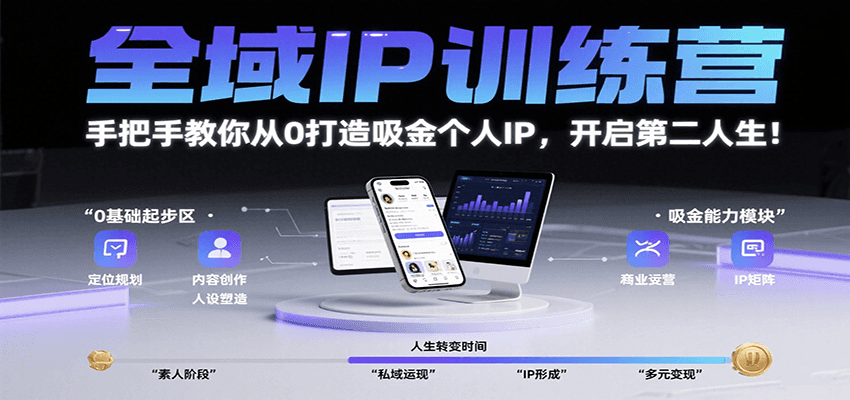 全域IP训练营，手把手教你从0打造吸金个人IP，开启第二人生！-领学通