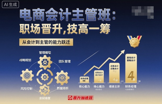 电商会计主管班,职场晋升,技高一筹-领学通