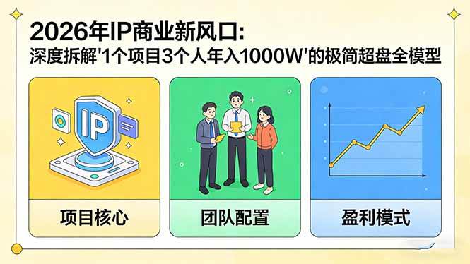 （17661期）2026年IP商业新风口：深度拆解“1个项目3个人年入1000W”的极简超盘全模型-领学通