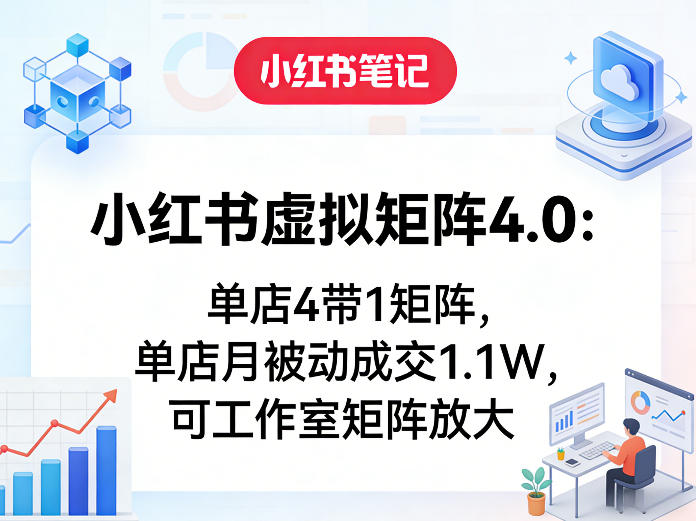 小红书虚拟矩阵4.0:单店4带1矩阵,单店月被动成交1.1W,可工作室矩阵放大-领学通
