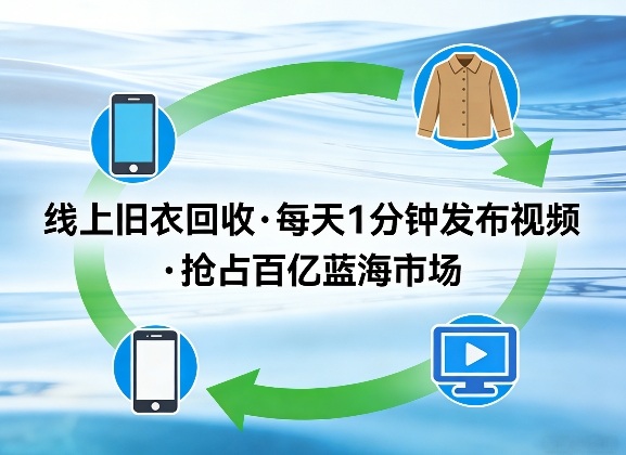 线上旧衣回收项目,我们给你提供视频,每天花一分钟发布视频,抢占百亿蓝海市场【揭秘】-领学通