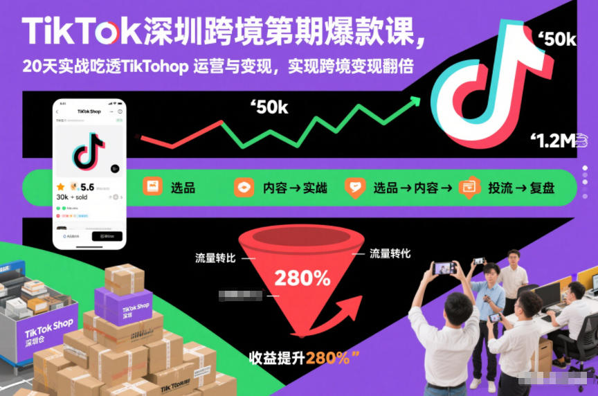 TikTok深圳跨境第2期爆款课，20天实战吃透TikTok Shop运营与变现，实现跨境变现翻倍-领学通