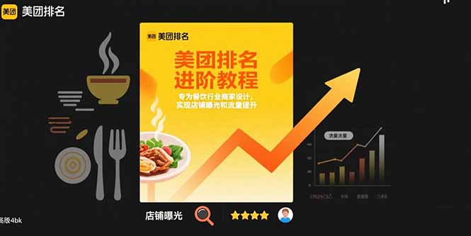 （15528期）美团排名进阶教程：专为餐饮行业商家设计，实现店铺曝光和流量提升-领学通