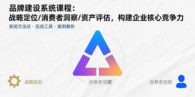 （15772期）品牌建设系统课程：战略定位/消费者洞察/资产评估，构建企业核心竞争力-领学通