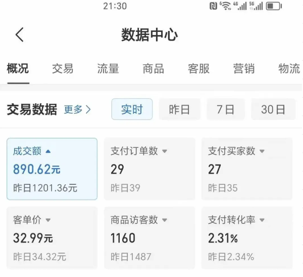 2025版多多冷门虚拟U盘项目玩法，单店铺月变现1w+，稳赚不赔！-领学通