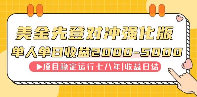 （14906期）连续8年创单日收入NO.1项目，日收益2000-5000-领学通