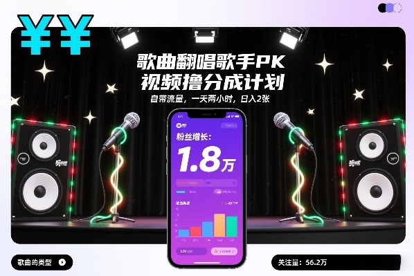 歌曲翻唱歌手PK视频撸分成计划,自带流量,一天两小时,日入2张-领学通