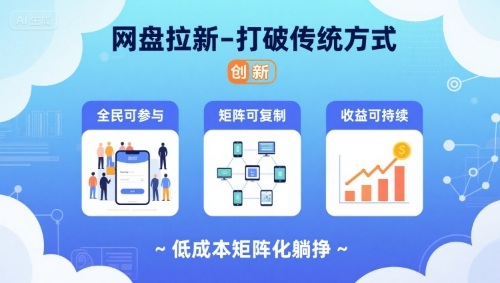 网盘拉新-打破传统方式，低成本矩阵化躺挣，全民可参与、矩阵可复制、收益可持续【揭秘】-领学通
