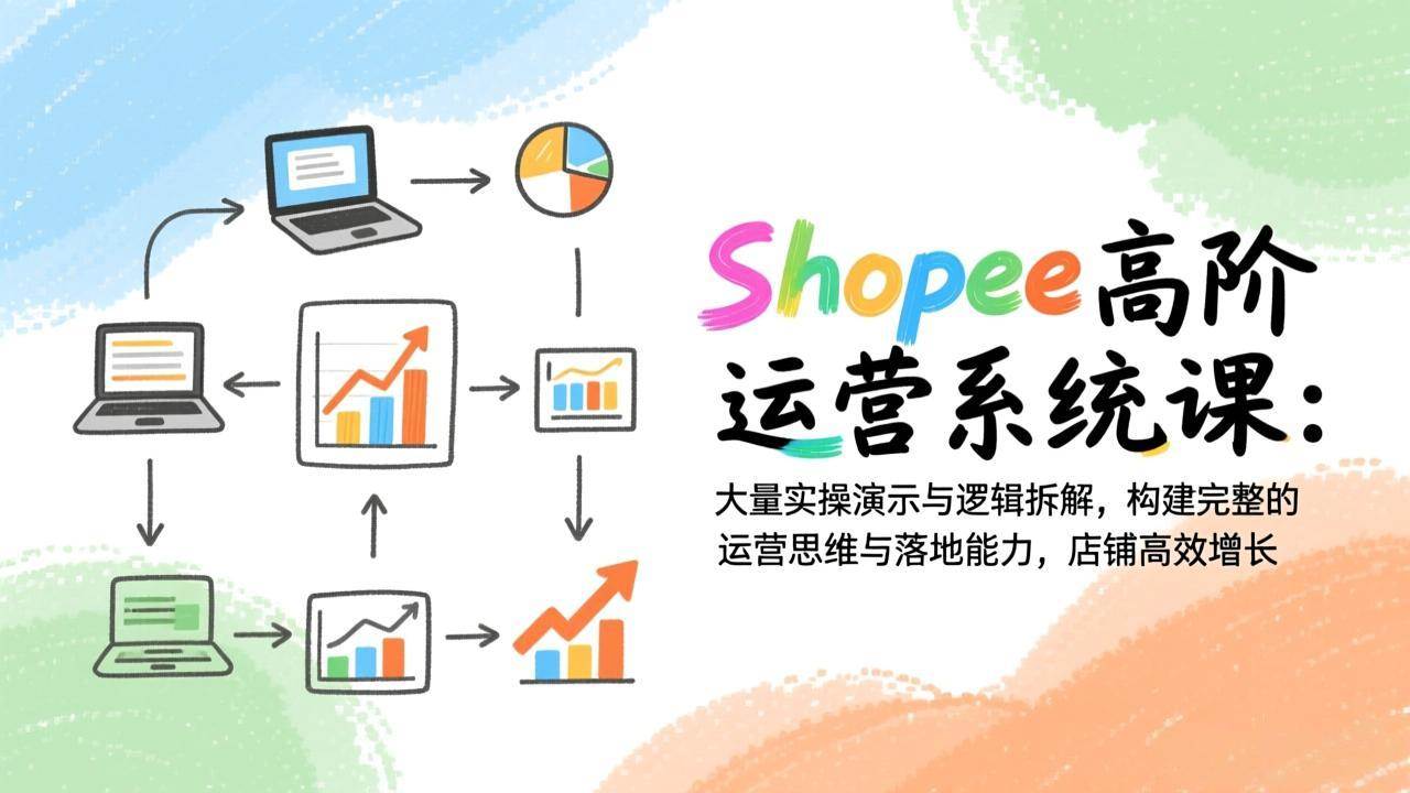 (17124期)Shopee高阶运营系统课:大量实操演示与逻辑拆解,构建完整的运营思维与落地能力,店铺高效增长-领学通